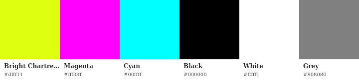 CMYK Palette swatches